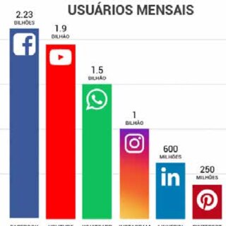 ANÁLISE E PROJETO DE SOFTWARE ORIENTADO A OBJETOS